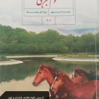 تدریس علوم هفتم،هشتم، نهم،دبیر رسمی آموزش و پرورش