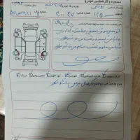 206 اس دی مدل 92|خودرو سواری و وانت|سنندج, |دیوار