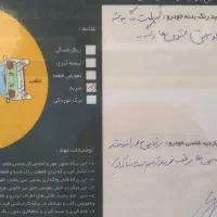 ۲۰۶ تمام رنگ فرانسوی|خودرو سواری و وانت|اراک, |دیوار