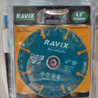 صفحه برش همه کاره مینی 115م راویکس