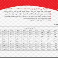 تشک تخت یک نفره در حد نو|تشک تختخواب|رشت, لاکان|دیوار