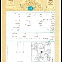 اجاره سند جهت وام
