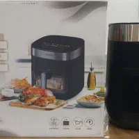 سرخ کن میگل