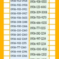 09379608080|سیم‌کارت|سنندج, |دیوار