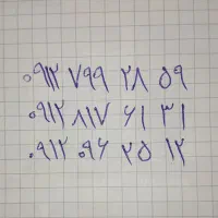 خط همراه اول ۰۹۱۲ کد ۷ و ۸ و صفر