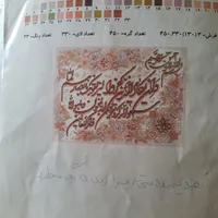نخ ونقشه