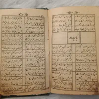 کتاب دیوان حافظ ۸۰ساله|کتاب و مجله تاریخی|تهران, خانیآباد|دیوار