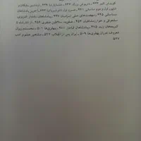 کتاب تاریخ سازان از محمود طلوعی|کتاب و مجله آموزشی|مشهد, فلسطین|دیوار