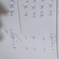 درب اتاق خواب|مصالح و تجهیزات ساختمان|اهواز, کوروش|دیوار