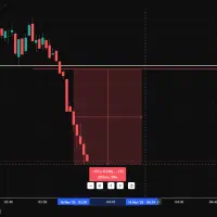 آموزش آنلاین و کاربردی ترید بازارهای مالی|خدمات آموزشی|همدان, |دیوار