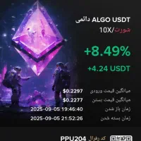 آموزش حضوری و تضمینی فارکس و ارز دیجیتال|خدمات آموزشی|تهران, الهیه|دیوار