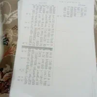 تابلو فرش بسیار زیبا|تابلو فرش|شیروان (خراسان), |دیوار