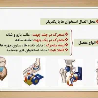 تدریس خصوصی و گروهی علوم تجربی