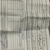 دستبند طلا|جواهرات|فردیس, فردیس|دیوار