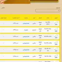 9112228923 9112323878 دایمی صفر پک|سیم‌کارت|رشت, حاجی آباد|دیوار