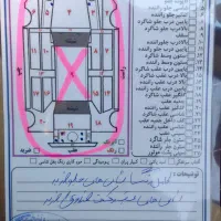 ۴۰۵ مدل۸۴|خودرو سواری و وانت|بانه, |دیوار