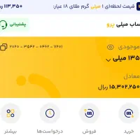 طلا برنده شو ، وام بگیر، میلی گلد