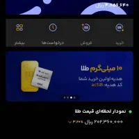 با ثبتنام جایزه ببر