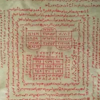 تمامی دعا و همه فال دعانویس تضمینی حضوردوروزه قطعی