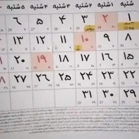 جذب نیرو با تحصیلات کارشناسی