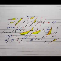 آموزش مجازی خوشنویسی|خدمات آموزشی|قم, ارم|دیوار