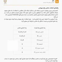 وام مهربانی 156 میلیون/ انتقال غیر حضوری|خدمات مالی، حسابداری، بیمه|شیراز, فرگاز|دیوار