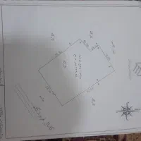 فروش زمین چهار دیواری