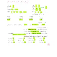 اموزش و رفع اشکال ریاضی(ابتدایی ومتوسطه ی اول)|خدمات آموزشی|پاکدشت, پاکدشت (مامازند)|دیوار