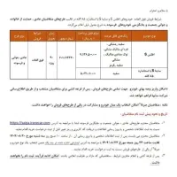 حواله اطلس s