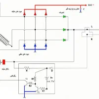 آموزش دروس تخصصی رشته مکانیک خودرو