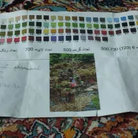 نخ ونقشه تابلو فرش