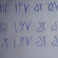 سیم کارت912کد یک1|سیمکارت|تهران, فرودگاه مهرآباد|دیوار