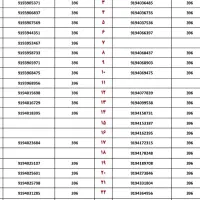 ۰۹۱۹۶۲۲۷۲۴۲(خطوط رند ۹۱۹ با قیمت مناسب)