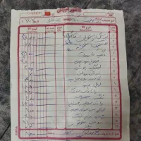 سمند ال ایکس|خودرو سواری و وانت|رباط‌کریم, شهرک والفجر|دیوار