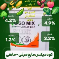 پلیت مرغی صادراتی فقط۹۰۰۰تومان یکبارخریدمشتری دائم|خدمات باغبانی و درختکاری|سراب, |دیوار