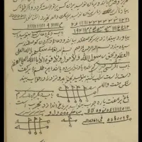 سرکتاب رایگان