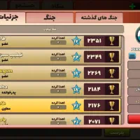 2اکانت پسر خوانده