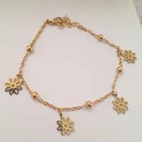 دستبند|بدلیجات|نجف‌آباد, معرفت|دیوار