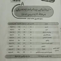 کتاب و آزمون برای قبولی در مدارس سمپاد|کتاب و مجله آموزشی|اهواز, نبوت|دیوار