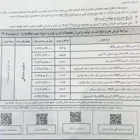 ثبت نام ایران خودرو