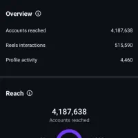 ادمین مشاغل در اینستا وگوگل|خدمات رایانه‌ای و موبایل|کرج, شاهین‌ویلا|دیوار