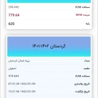 پلاکی شناسنامه دار