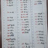 09122810603|سیم‌کارت|آبیک, |دیوار