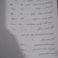 کتابها مخصوص رشته تجربی هست