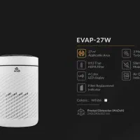 تصفیه هوای ایوولی|پنکه و تصفیه‌کنندهٔ هوا|اصفهان, باغ دریاچه|دیوار