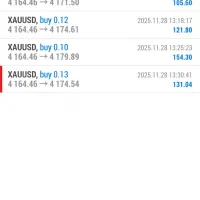 آموزش فوق پیشرفته ترید/ارز دیجیتال/فارکس/بورس|خدمات آموزشی|پاکدشت, پاکدشت (مامازند)|دیوار