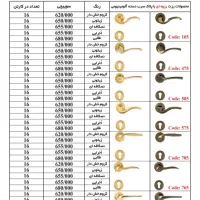 راهنمای خریددستگیره فاراصنعت درب چوبی اتاقی ضدسرقت|مصالح و تجهیزات ساختمان|قم, خداکرم|دیوار