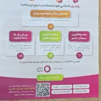 سیم کارت رایتل