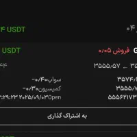 آموزش ترید با سیستم ایچیموکو از مبتدی تا پیشرفته|خدمات آموزشی|قزوین, |دیوار