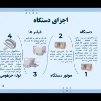 ساخت پاورپوینت|خدمات رایانه‌ای و موبایل|زاهدان, |دیوار